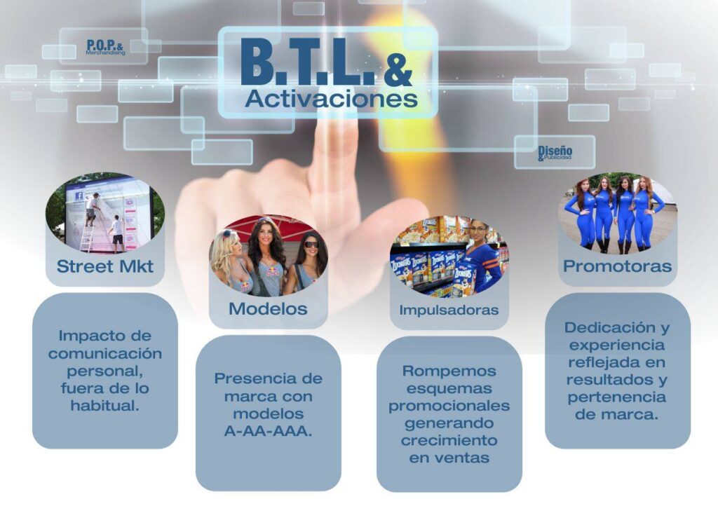 Servicios Corporacion Creativa