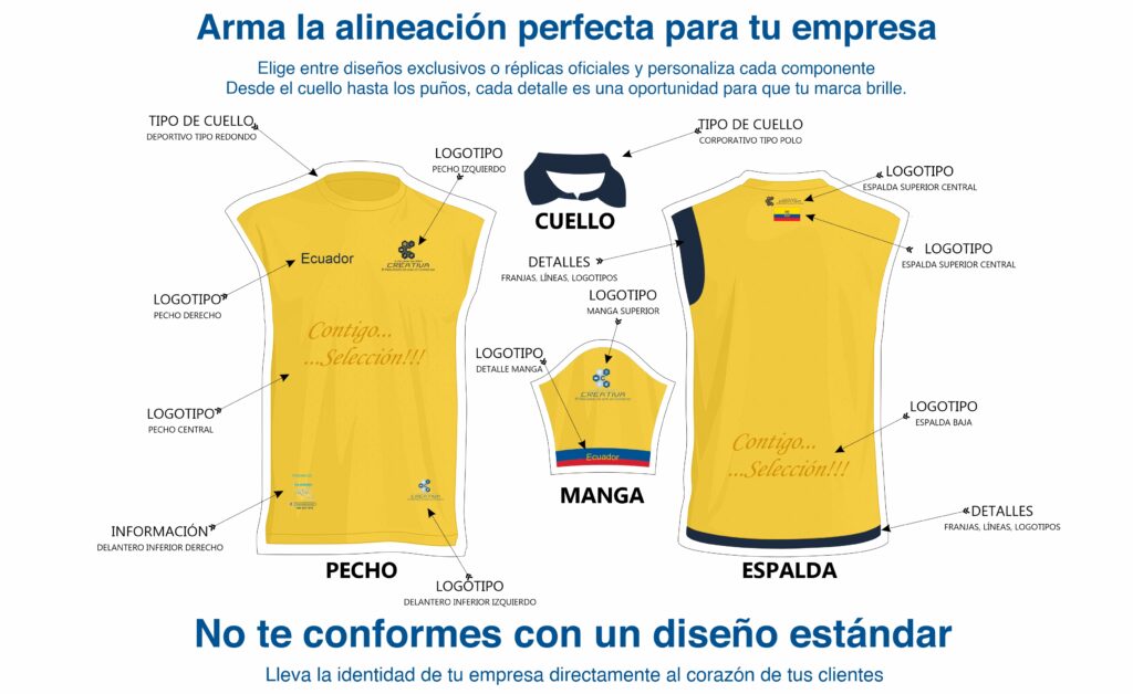 Campaña Viste a tu marca de Selección2-